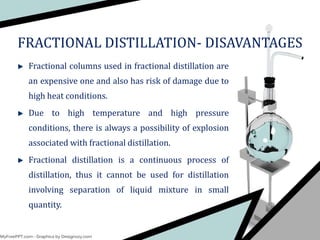 Fractional columns used in fractional distillation are
an expensive one and also has risk of damage due to
high heat conditions.
Due to high temperature and high pressure
conditions, there is always a possibility of explosion
associated with fractional distillation.
Fractional distillation is a continuous process of
distillation, thus it cannot be used for distillation
involving separation of liquid mixture in small
quantity.
FRACTIONAL DISTILLATION- DISAVANTAGES
 