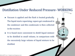 Vacuum is applied and the flask is heated gradually.
The liquid starts vaporizing, vapors get condensed in
the condenser and this condensate is then collected
in the receiver.
It is found more convenient to distill liquid mixture
to be distilled in small volume, in comparison with
the excessively large volume of liquid mixture to be
distilled.
Distillation Under Reduced Pressure- WORKING
 