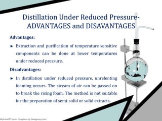 Advantages:
Extraction and purification of temperature sensitive
components can be done at lower temperatures
under reduced pressure.
Disadvantages:
In distillation under reduced pressure, unrelenting
foaming occurs. The stream of air can be passed on
to break the rising foam. The method is not suitable
for the preparation of semi-solid or solid extracts.
Distillation Under Reduced Pressure-
ADVANTAGES and DISAVANTAGES
 