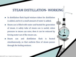 In distillation flask liquid mixture taken for distillation
is added, and to it a small amount of water is added.
Steam can is filled with water and heated for generation
of steam. A safety tube of steam can is useful; when
pressure in steam can raise, then it can be reduced by
forcing water out of the steam can.
Steam can and distillation flask is heated
simultaneously, so that uniform flow of steam passes
through the boiling mixture.
STEAM DISTILLATION- WORKING
 