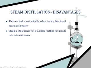 This method is not suitable when immiscible liquid
reacts with water.
Steam distillation is not a suitable method for liquids
miscible with water.
STEAM DISTILLATION- DISAVANTAGES
 