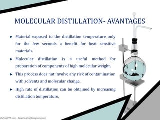 Material exposed to the distillation temperature only
for the few seconds a benefit for heat sensitive
materials.
Molecular distillation is a useful method for
preparation of components of high molecular weight.
This process does not involve any risk of contamination
with solvents and molecular change.
High rate of distillation can be obtained by increasing
distillation temperature.
MOLECULAR DISTILLATION- AVANTAGES
 
