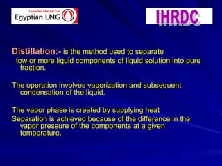 Distillation description Presentation.ppt