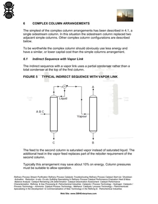 Distillation Sequences, Complex Columns and Heat Integration | PDF
