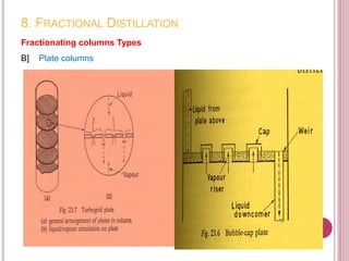 Distillation sneha patel | PPTX