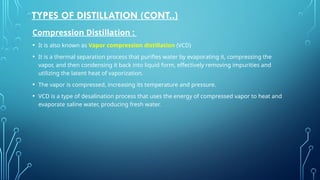 Distillation Types & It's Applications 1-Mar-2025.pptx