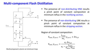 Distillilation-Chemical-Engineering-3.pdf
