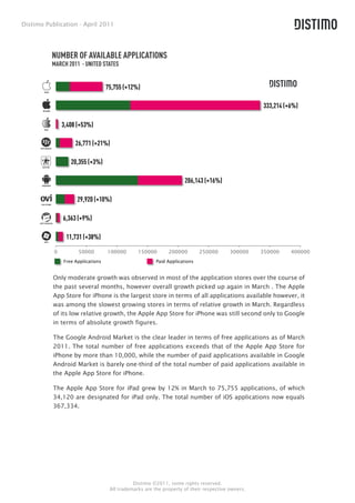 Distimo Publication - April 2011




          NUMBER OF AVAILABLE APPLICATIONS
          MARCH 2011 - UNITED STATES


                                   75,755 (+12%)

                                                                                                  333,214 (+6%)

               3,408 (+53%)

                    26,771 (+21%)

                  20,355 (+3%)

                                                                     206,143 (+16%)

                     29,920 (+10%)

               6,363 (+9%)

                11,731 (+38%)

           0         50000         100000       150000       200000         250000      300000    350000    400000
               Free Applications                        Paid Applications


          Only moderate growth was observed in most of the application stores over the course of
          the past several months, however overall growth picked up again in March . The Apple
          App Store for iPhone is the largest store in terms of all applications available however, it
          was among the slowest growing stores in terms of relative growth in March. Regardless
          of its low relative growth, the Apple App Store for iPhone was still second only to Google
          in terms of absolute growth figures.

          The Google Android Market is the clear leader in terms of free applications as of March
          2011. The total number of free applications exceeds that of the Apple App Store for
          iPhone by more than 10,000, while the number of paid applications available in Google
          Android Market is barely one-third of the total number of paid applications available in
          the Apple App Store for iPhone.

          The Apple App Store for iPad grew by 12% in March to 75,755 applications, of which
          34,120 are designated for iPad only. The total number of iOS applications now equals
          367,334.




                                              Distimo ©2011, some rights reserved.
                                    All trademarks are the property of their respective owners.
 