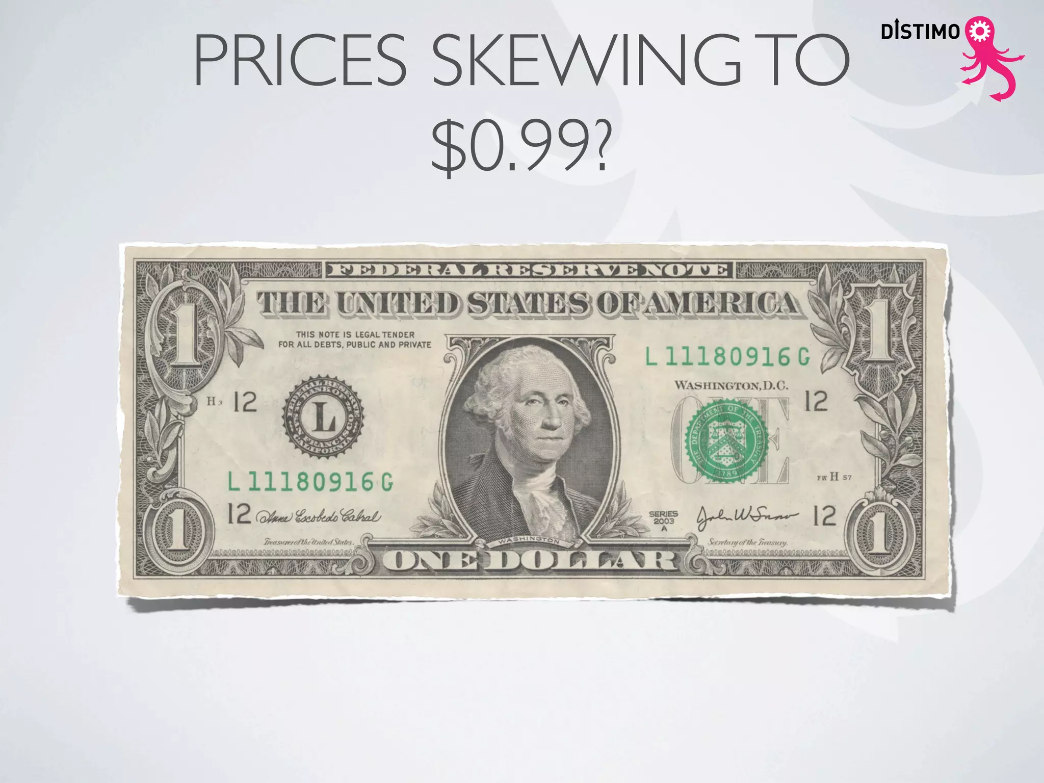 PRICES SKEWING TO
       $0.99?
 