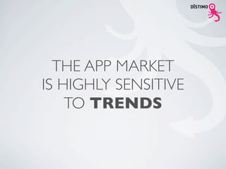 THE APP MARKET
IS HIGHLY SENSITIVE
    TO TRENDS
 