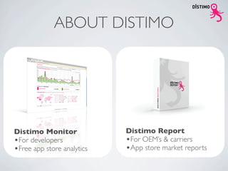 ABOUT DISTIMO




Distimo Monitor             Distimo Report
•For developers             •For OEM’s & carriers
•Free app store analytics   •App store market reports
 
