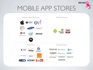 MOBILE APP STORES
 