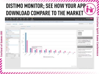 DISTIMO MONITOR; SEE HOW YOUR APP
DOWNLOAD COMPARE TO THE MARKET
 