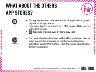 WHAT ABOUT THE OTHERS
APP STORES?
         Strong momentum, relative number of applications growth
          highest of all app stores.
         Download figures increased by 114% to over 100k per day
          in the last quarter
              Taptitude making over $1000 a day (ads)

         Port to Android applications to BlackBerry platform seems
          to be successful, increase in number of applications
          submitted to App World (15k – 20k PlayBook applications
          already available).




              * Based on 200 most popular applications in United States – March 2012
 