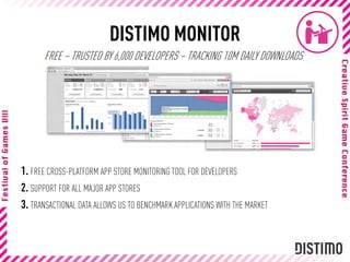 DISTIMO MONITOR
      FREE – TRUSTED BY 6,000 DEVELOPERS – TRACKING 10M DAILY DOWNLOADS




1. FREE CROSS-PLATFORM APP STORE MONITORING TOOL FOR DEVELOPERS
2. SUPPORT FOR ALL MAJOR APP STORES
3. TRANSACTIONAL DATA ALLOWS US TO BENCHMARK APPLICATIONS WITH THE MARKET
 