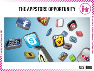 THE APPSTORE OPPORTUNITY
 