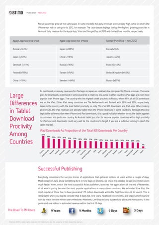 Publication - Year 2012




                                      Not all countries grew at the same pace. In some markets the daily revenues were already high, while in others the
                                      iPhone was not for sale prior to 2012, for example. The table below displays the top five highest growing countries in
                                      terms of daily revenue for the Apple App Store and Google Play in 2012 and the last four months, respectively.


     Apple App Store for iPad                                     Apple App Store for iPhone                                 Google Play (Aug - Nov 2012)


     Russia (+143%)                                               Japan (+138%)                                              Korea (+94%)


     Japan (+112%)                                                China (+118%)                                              Japan (+60%)


     Denmark (+111%)                                              Russia (+96%)                                              France (+46%)


     Finland (+111%)                                              Taiwan (+74%)                                              United Kingdom (+40%)


     China (+110%)                                                Sweden (+64%)                                              Russia (+37%)



                                        As mentioned previously, revenues for iPad apps in Japan are relatively low compared to iPhone revenues. The same

 Large                                  goes for downloads, as demand in some countries is relatively low, while in other countries iPad apps are even more
                                        popular than iPhone apps. The country with the highest tablet proclivity is Russia, where 46% of all iOS downloads

 Differences                            are on the iPad. Other iPad savvy countries are The Netherlands and Finland with 38% and 35%, respectively.
                                        Japan is the country with the least tablet proclivity, as only 7% of all iOS downloads are iPad apps. When looking

 in Tablet                              at revenues, the iPad revenues are already higher than the iPhone revenues in some countries. Although this only
                                        depicts the difference between iPhone and iPad downloads, it is a good indicator whether or not the tablet appeals

 Download                               to customers in a particular country. As Android tablet just start to become popular, countries with a high proclivity
                                        for iPad use and downloads could very well be the countries to target if you are a publisher aiming to reach the

 Proclivity                             tablet market.

                                         iPad Downloads As Proportion of the Total iOS Downloads Per Country
 Among                                     46%
                                                  38%   35%    35%    34%    31%    31%

 Countries
                                                                                           28%      28%   27%   27%   25%   24%   24%   24%   24%   24%   22%   21%

                                                                                                                                                                      7%




                                      Successful Publishing
                                      Everybody remembers the success stories of applications that gathered millions of users within a couple of days.
                                      Most notably in 2012, Draw Something did it in nine days. At Distimo, we know it is possible to gain one million users
                                      much faster. Naver, one of the most successful Asian publishers, launched five applications at the end of November,
                                      all of which quickly became the most popular applications in many Asian countries. We estimated Line Pop, the
                                      most popular of those five, to have generated 1.75 million downloads within the first three days of its launch. This is
                                      remarkable when you stop to consider that it took AOL nine years, Facebook nine months, and Draw Something nine
                                      days to reach the one million users milestone. Moreover, Line Pop not only successfully attracted many users; it also
                                      generated one million in estimated revenue within the first 12 days.

The Road To 1M Users                                    9 Years                             9 Months                              9 Days                    3 Days


 Distimo ©2012, some rights reserved. All trademarks are the property of their respective owners.
 