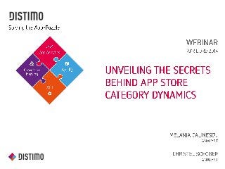 Distimo Webinar: Unveiling the Secrets behind  App Store Category Dynamics Slide 1