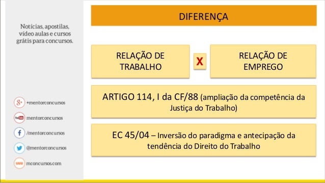 Quais são os desafios do administrador do futuro? Quais são os desafios do administrador do futuro?