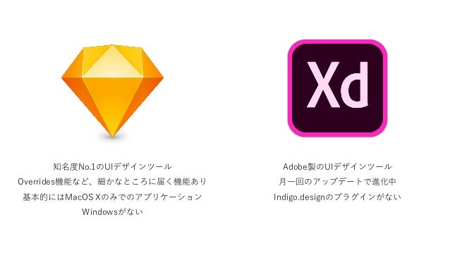 インフラジスティックスが提供する「The Fastest Path to Amazing Experiences」とは？