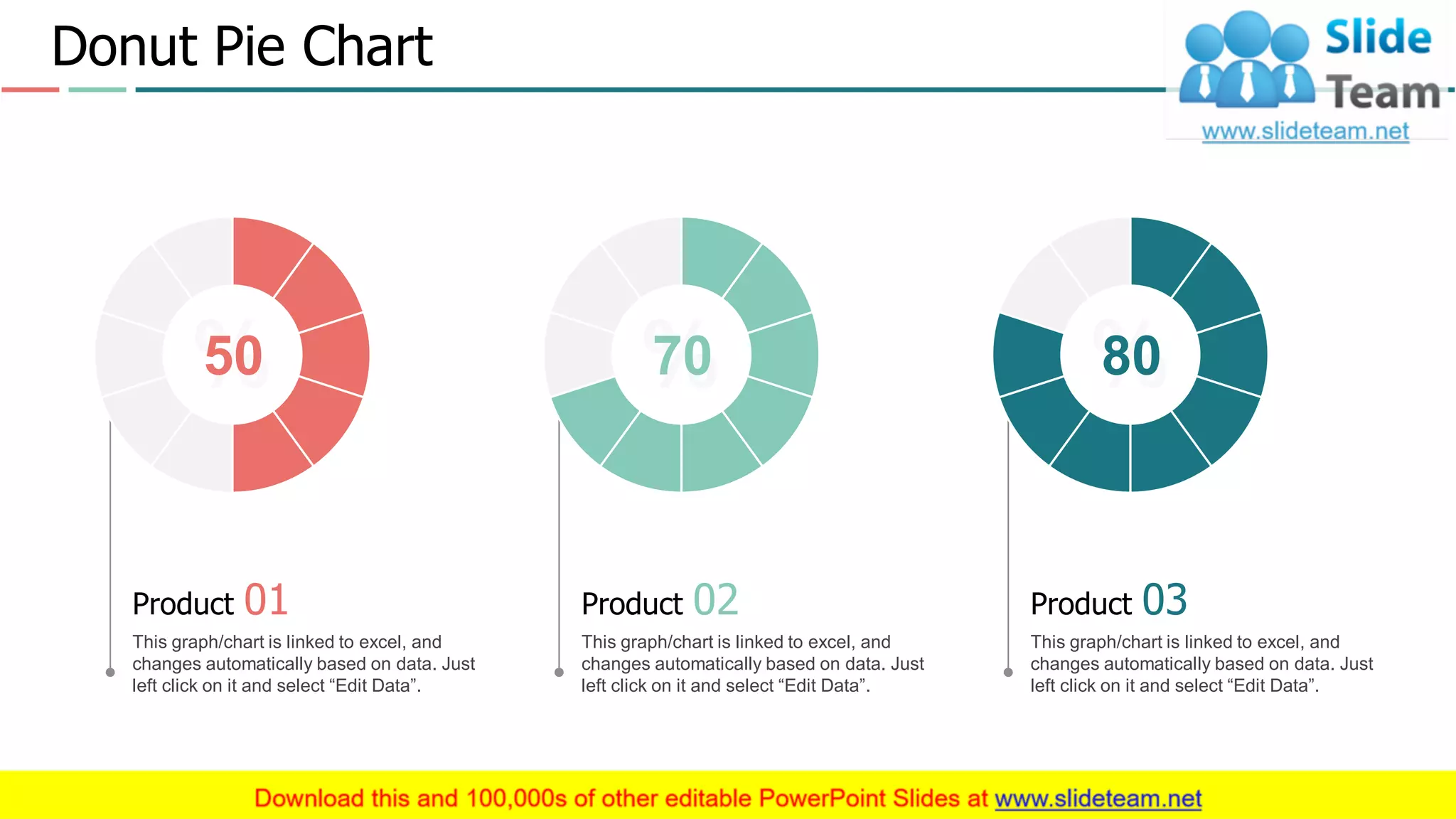 This graph/chart is linked to excel, and
changes automatically based on data. Just
left click on it and select “Edit Data”.
Product 01
This graph/chart is linked to excel, and
changes automatically based on data. Just
left click on it and select “Edit Data”.
Product 02
This graph/chart is linked to excel, and
changes automatically based on data. Just
left click on it and select “Edit Data”.
Product 03
Donut Pie Chart
50 70 80
21
 