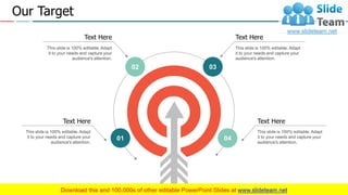 Our Target
04
This slide is 100% editable. Adapt
it to your needs and capture your
audience's attention.
Text Here
03
This slide is 100% editable. Adapt
it to your needs and capture your
audience's attention.
Text Here
02
This slide is 100% editable. Adapt
it to your needs and capture your
audience's attention.
Text Here
01
This slide is 100% editable. Adapt
it to your needs and capture your
audience's attention.
Text Here
17
 
