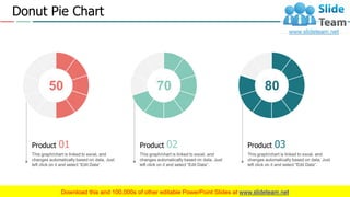 This graph/chart is linked to excel, and
changes automatically based on data. Just
left click on it and select “Edit Data”.
Product 01
This graph/chart is linked to excel, and
changes automatically based on data. Just
left click on it and select “Edit Data”.
Product 02
This graph/chart is linked to excel, and
changes automatically based on data. Just
left click on it and select “Edit Data”.
Product 03
Donut Pie Chart
50 70 80
21
 