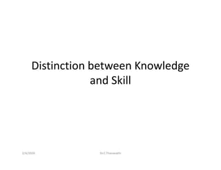 Distinction between Knowledge
and Skilland Skill
2/4/2020 Dr.C.Thanavathi
 