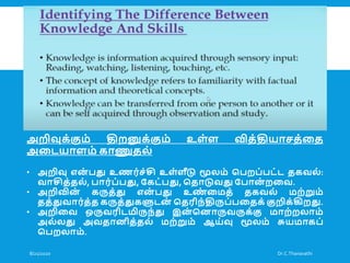 Distinction between knowledge and skill | PDF