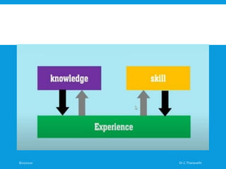 Distinction between knowledge and skill | PDF