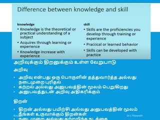 Distinction between knowledge and skill | PDF