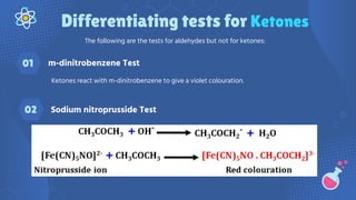Distinction test for functional groups