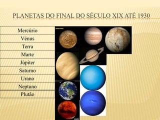 PLANETAS DO FINAL DO SÉCULO XIX ATÉ 1930
Mercúrio
Vénus
Terra
Marte
Júpiter
Saturno
Urano
Neptuno
Plutão
 