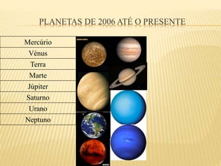 PLANETAS DE 2006 ATÉ O PRESENTE
Mercúrio
Vénus
Terra
Marte
Júpiter
Saturno
Urano
Neptuno
 