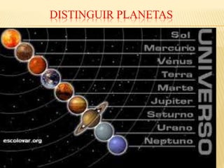 DISTINGUIR PLANETAS
 