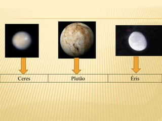 Ceres Plutão Éris
 