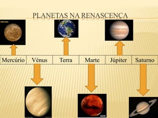 PLANETAS NA RENASCENÇA
Mercúrio Vénus Terra Marte Júpiter Saturno
 