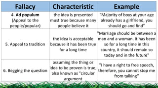 Distinguish-truth-and-opinion-LESSON 2.pptx