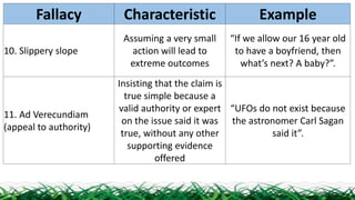 Distinguish-truth-and-opinion-LESSON 2.pptx