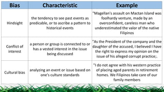 Distinguish-truth-and-opinion-LESSON 2.pptx