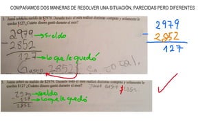 Distintas maneras de resolver