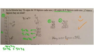 Distintas maneras de resolver