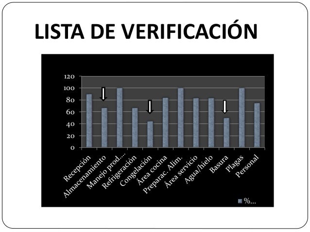 Distintivo h