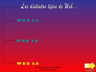 Los distintos tipos de Web... Web 1.0 Web 2.0 Web 3.0 Guido Treviño y Lucas Maestri. 5to B Especializado 