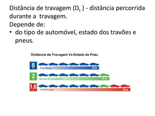 Distância de segurança.pptx