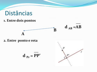 Distâncias
1. Entre dois pontos              __
                            d AB =AB
                        B
           A
2. Entre ponto e reta

                  __
           d Pr = PP’
 