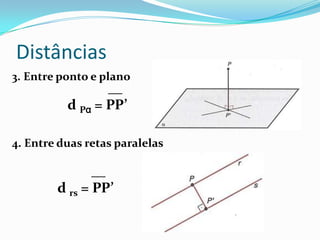 Distâncias
3. Entre ponto e plano
                 __
          d Pα = PP’

4. Entre duas retas paralelas

               __
        d rs = PP’
 