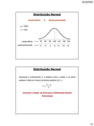 25/10/2016
11
70 80 90 100 110 120 130
-3 -2 -1 0 +1 +2 +3
µ = 100,0
 = 10,0
escala efetiva
escala padronizada
Escala efetiva X Escala padronizada
Distribuição Normal
21
Distribuição Normal
Calculando Z (relembrando: É a distância entre a média e um ponto
qualquer é dado em número de desvios padrões (z)) =>
Consultar a Tabela de Áreas para a Distribuição Normal
Padronizada
22
 