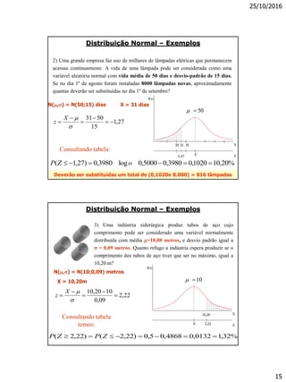 25/10/2016
15
N(,) = N(50;15) dias X = 31 dias
2) Uma grande empresa faz uso de milhares de lâmpadas elétricas que permanecem
acessas continuamente. A vida de uma lâmpada pode ser considerada como uma
variável aleatória normal com vida média de 50 dias e desvio-padrão de 15 dias.
Se no dia 1º de agosto foram instaladas 8000 lâmpadas novas, aproximadamente
quantas deverão ser substituídas no dia 1º de setembro?
27,1
15
5031






X
z
%20,101020,03980,05000,0log3980,0)27,1(  oZP
Consultando tabela:
Deverão ser substituídas um total de (0,1020x 8.000) = 816 lâmpadas
X
Z
f(x)
50
0
31
-1,27
3520
Distribuição Normal – Exemplos
3) Uma indústria siderúrgica produz tubos de aço cujo
comprimento pode ser considerado uma variável normalmente
distribuída com média =10,00 metros, e desvio padrão igual a
 = 0,09 metros. Quanto refugo a indústria espera produzir se o
comprimento dos tubos de aço tiver que ser no máximo, igual a
10,20 m?
N(,) = N(10;0,09) metros
X = 10,20m
22,2
09,0
1020,10






X
z
%32,10132,04868,05,0)22,2()22,2(  ZPZP
f(x)
10
X10,20
0 2,22 Z
Consultando tabela
temos:
Distribuição Normal – Exemplos
 