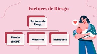Factores de Riesgo
Factores de
Riesgo
Fetales
(DOPE)
Maternos Intraparto
 